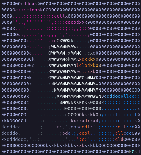 ASCII Tux